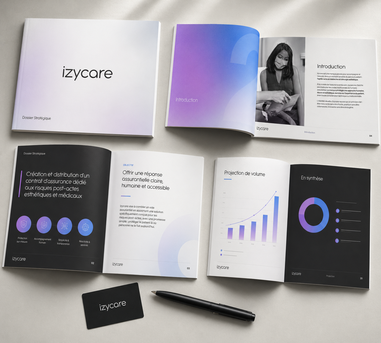 Izycare - Image 2 du portfolio