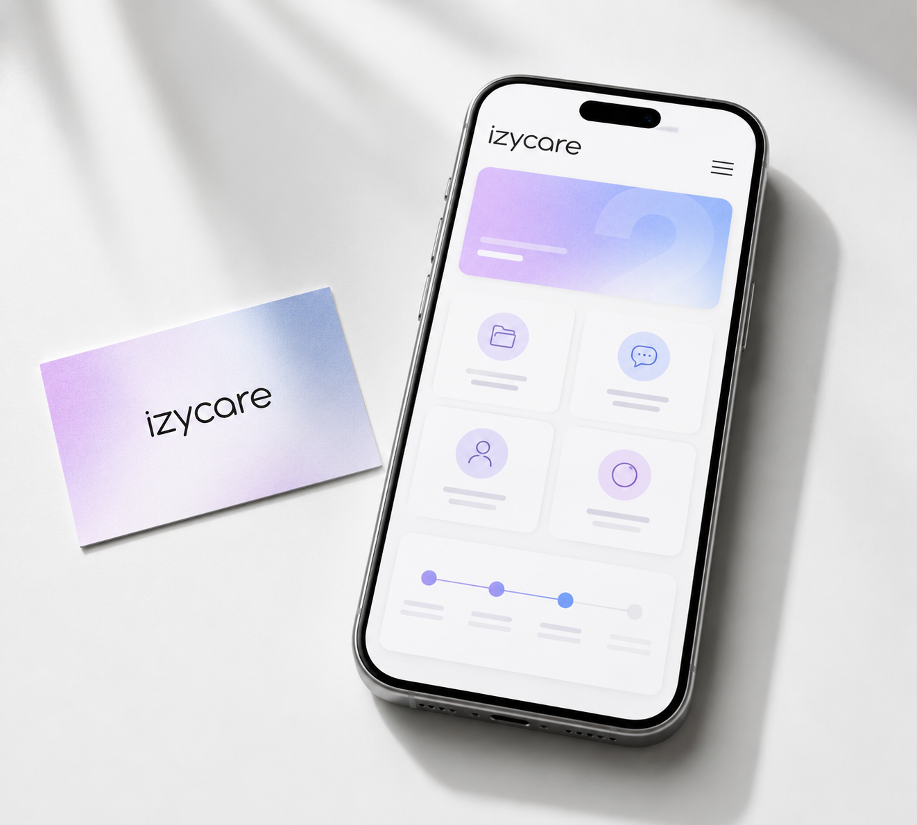 Izycare