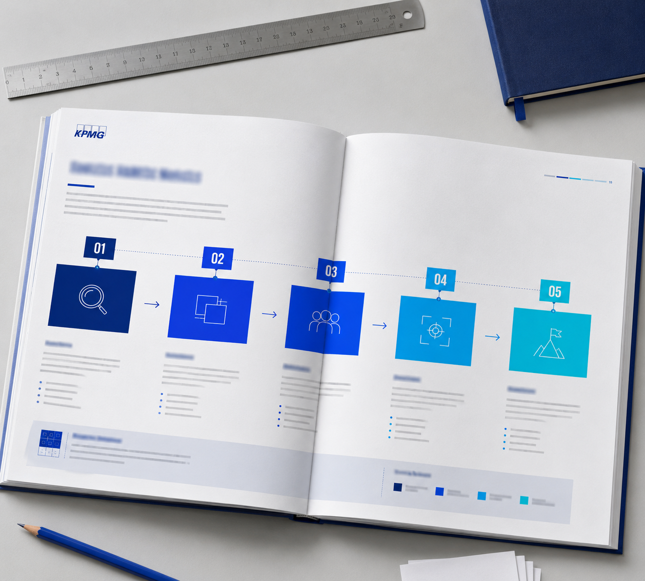 KPMG - Image 3 du portfolio